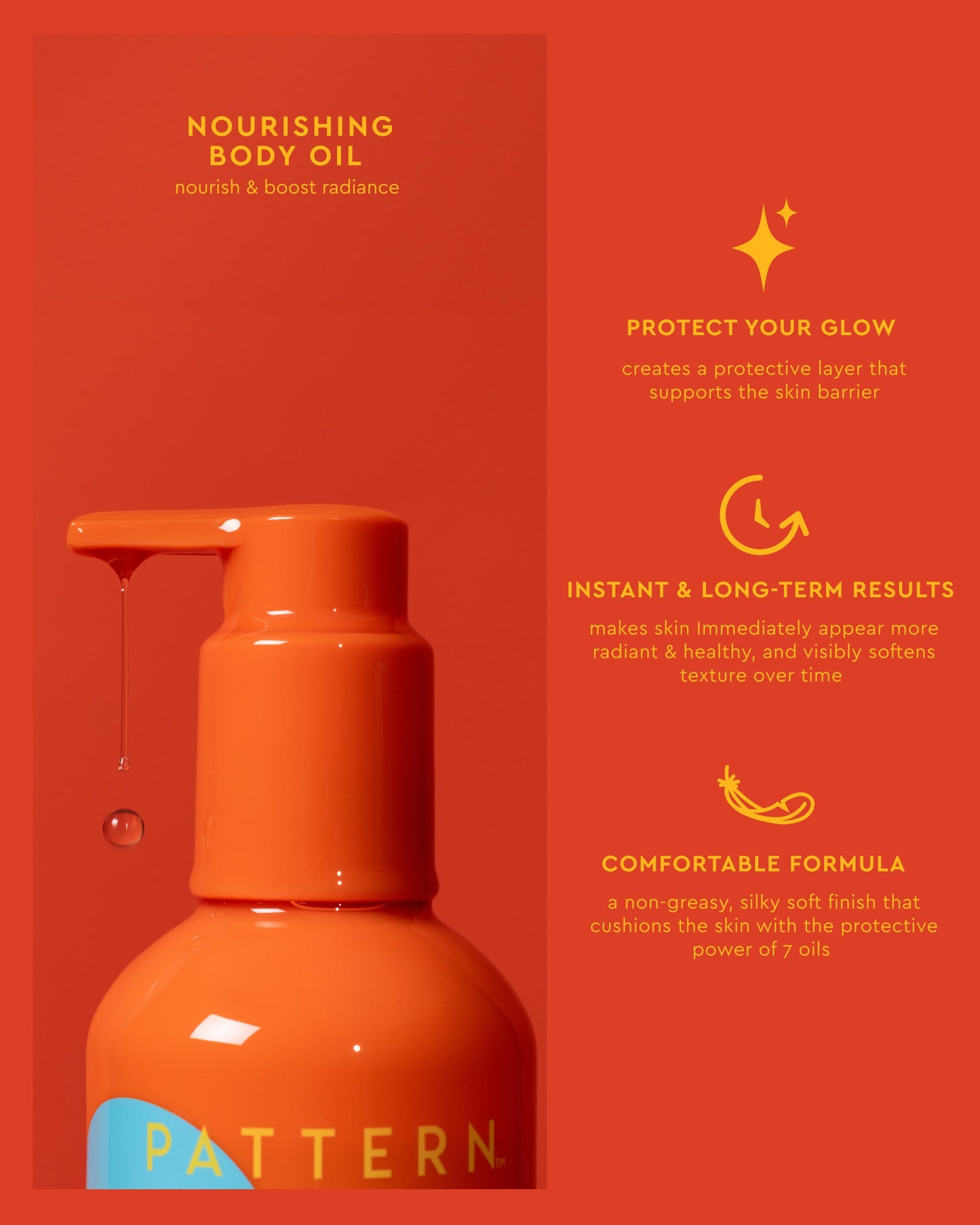 Body Full Collection Bundle