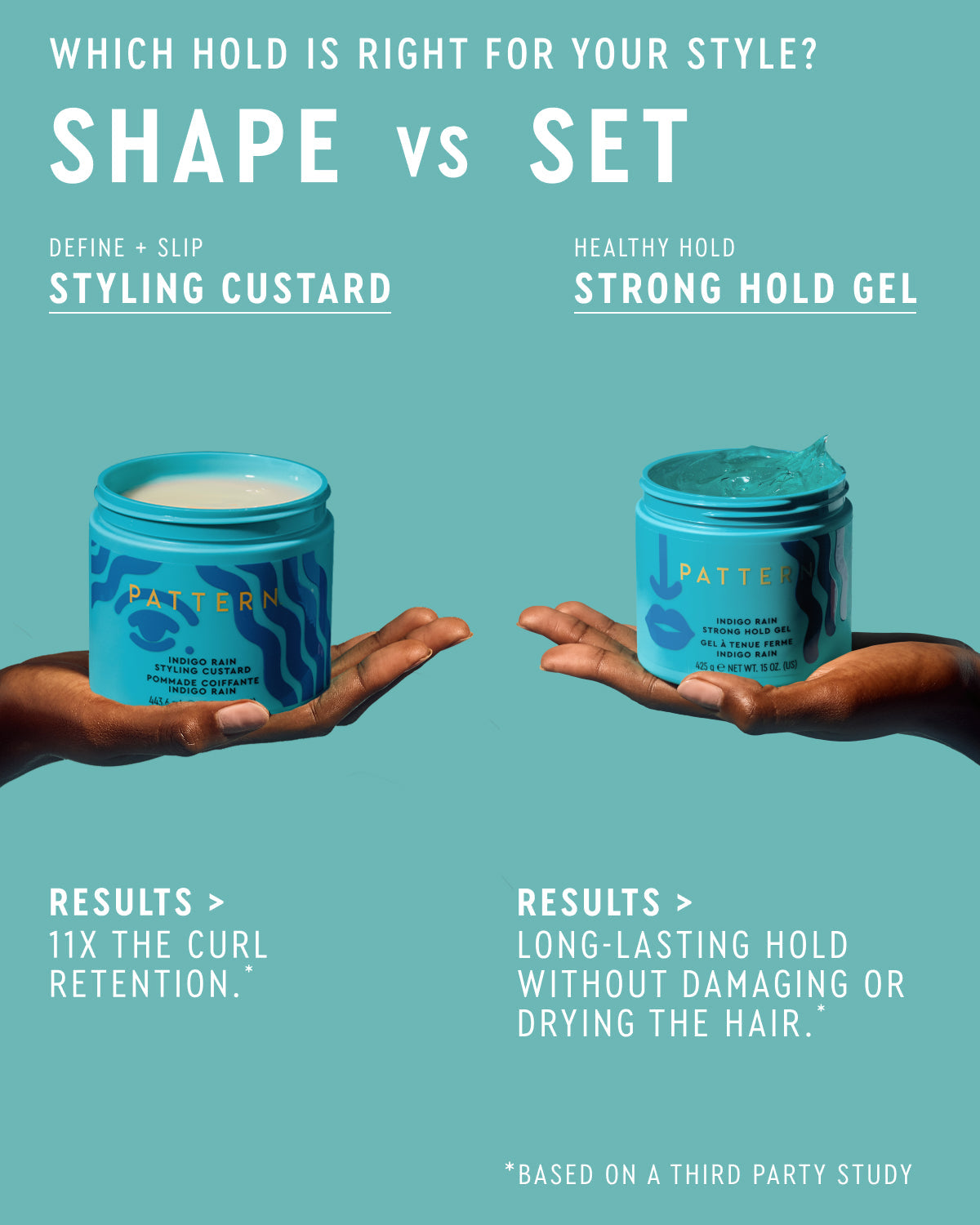 Indigo Rain Styling Custard