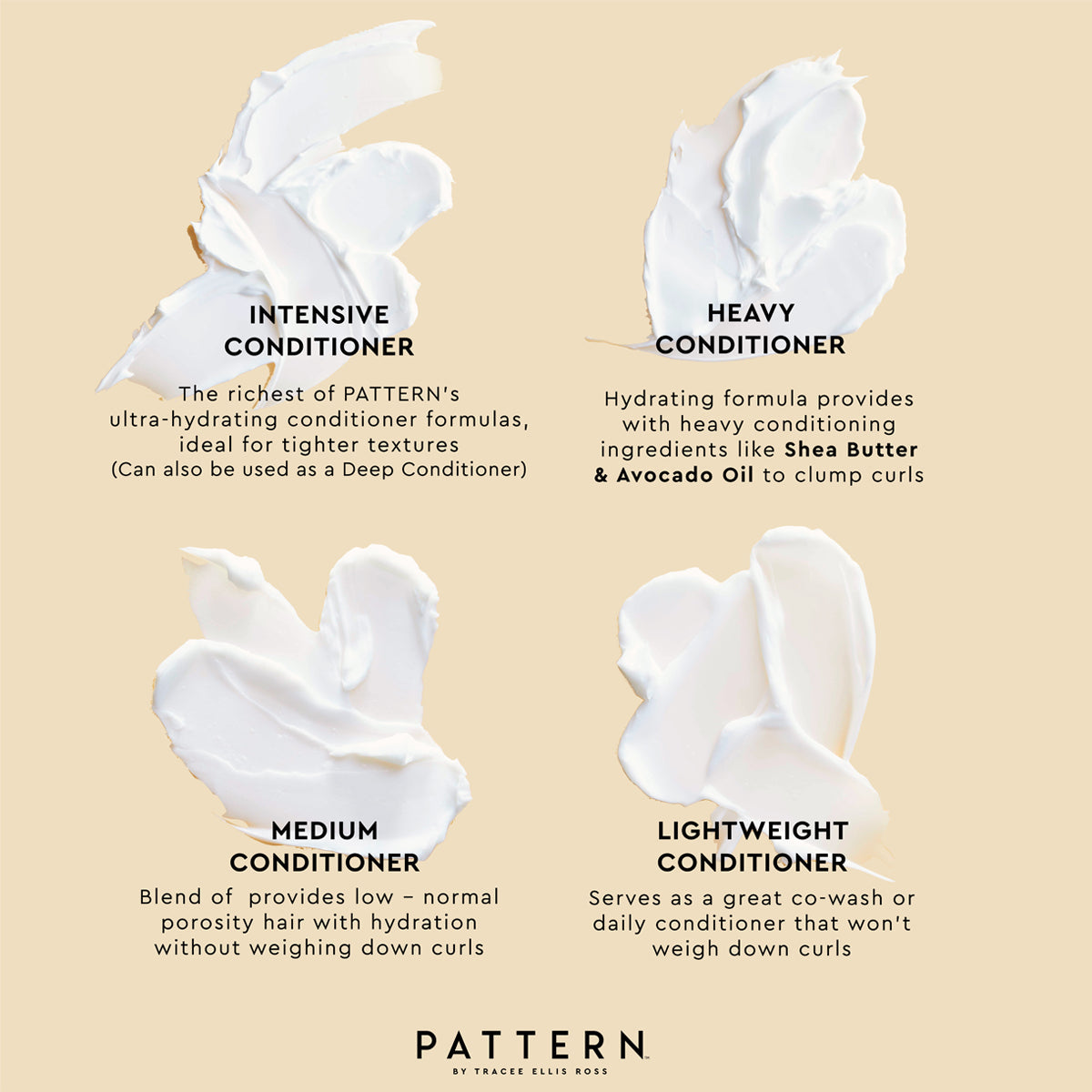 Lightweight Conditioner Mini
